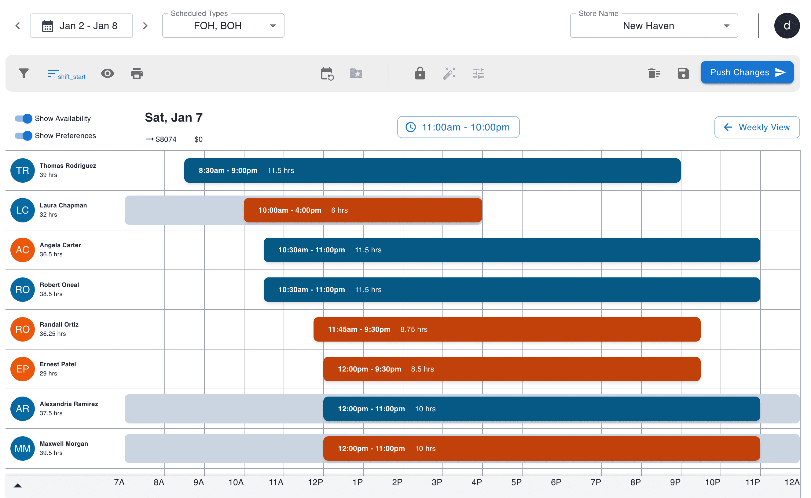 A close-up screenshot of the RightWork's daily scheduling view.